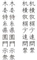 字形|第3章 字体・字形に関する